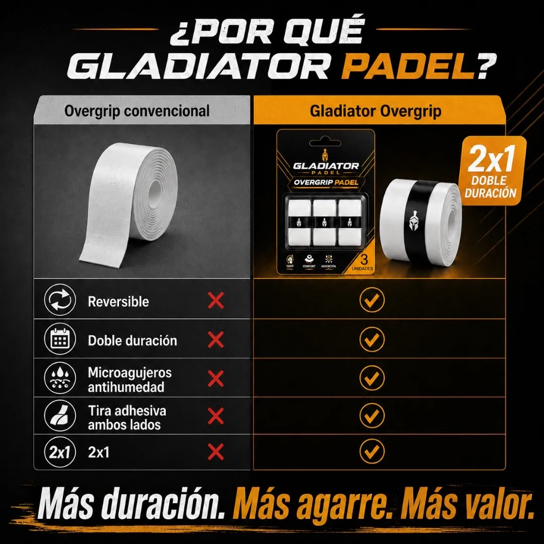 Comparativa entre un overgrip convencional y el overgrip reversible de Gladiator Padel